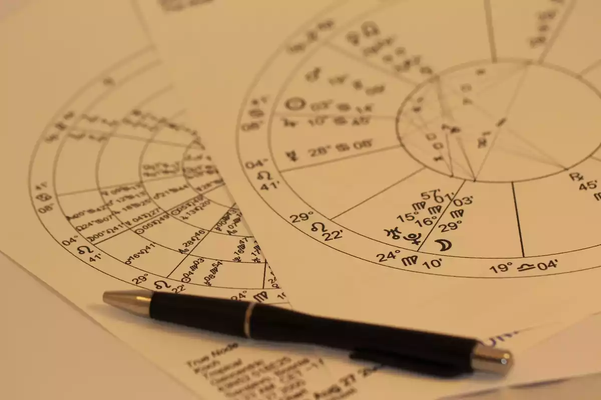 An image of a natal chart or wheel
