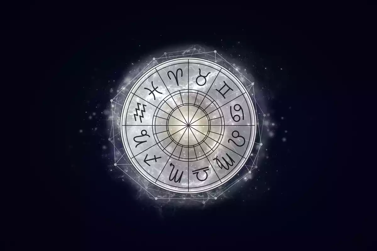 The 12 signs of the Zodiac on a grey wheel with sparkles