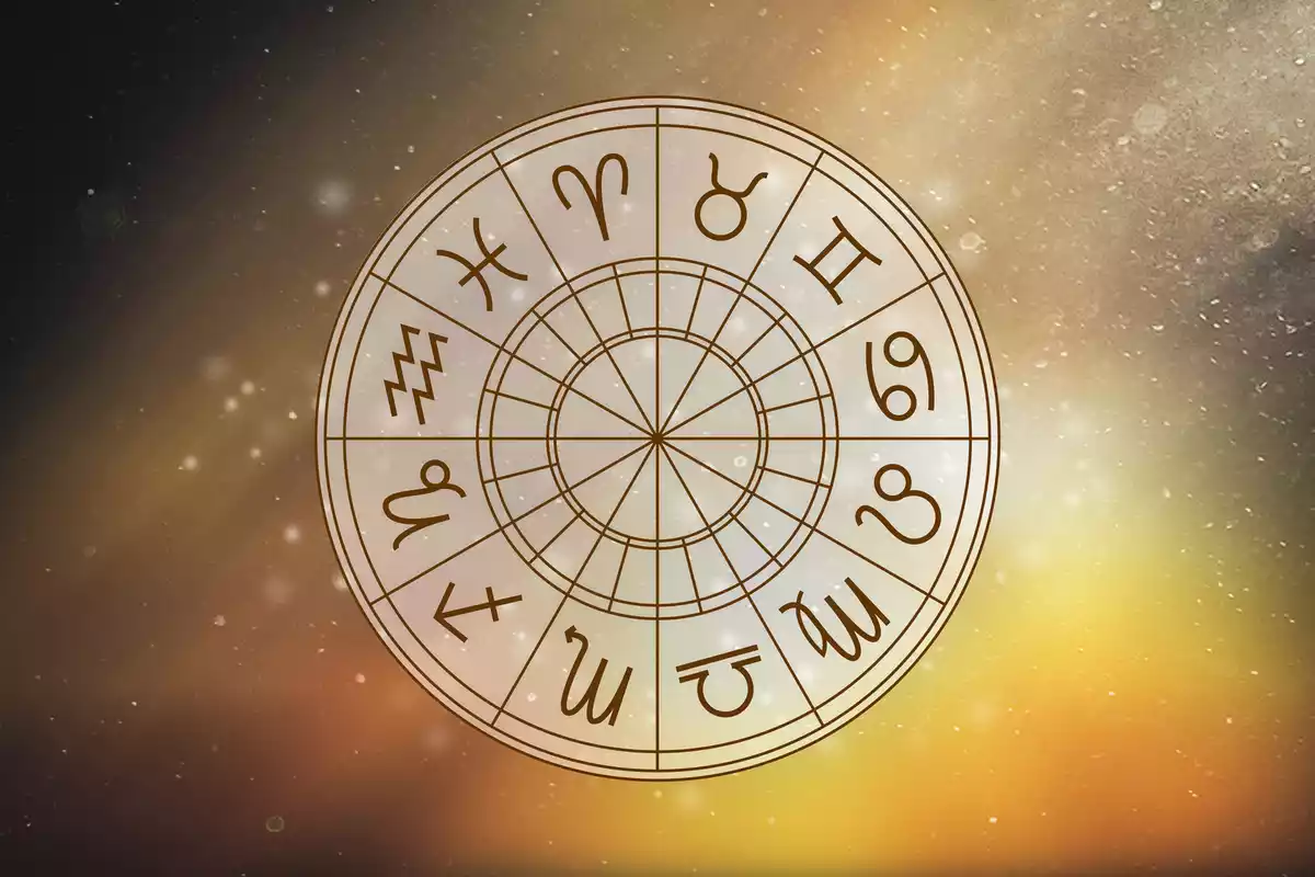 The 12 signs of the Zodiac on a transparent wheel with an orange background