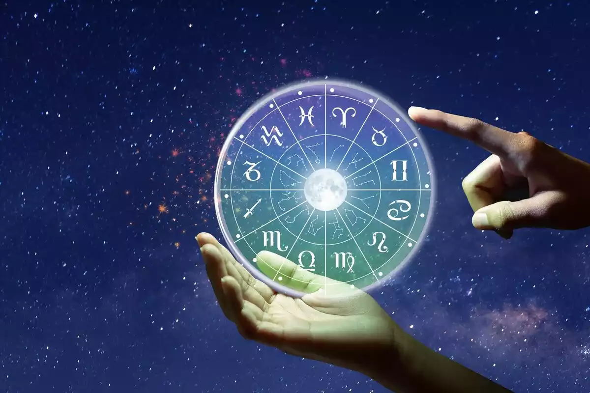 The 12 signs of the Zodiac on a wheel on top of a hand