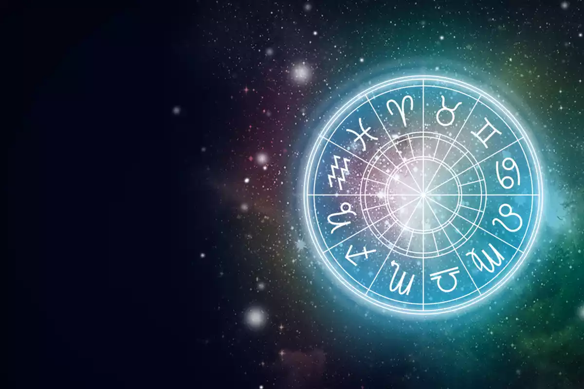 The 12 signs of the Zodiac on a wheel to the right of the image