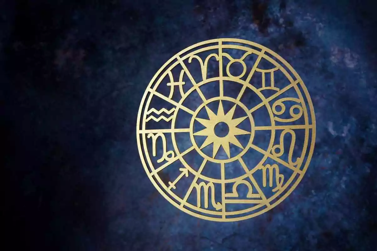 Golden zodiac wheel
