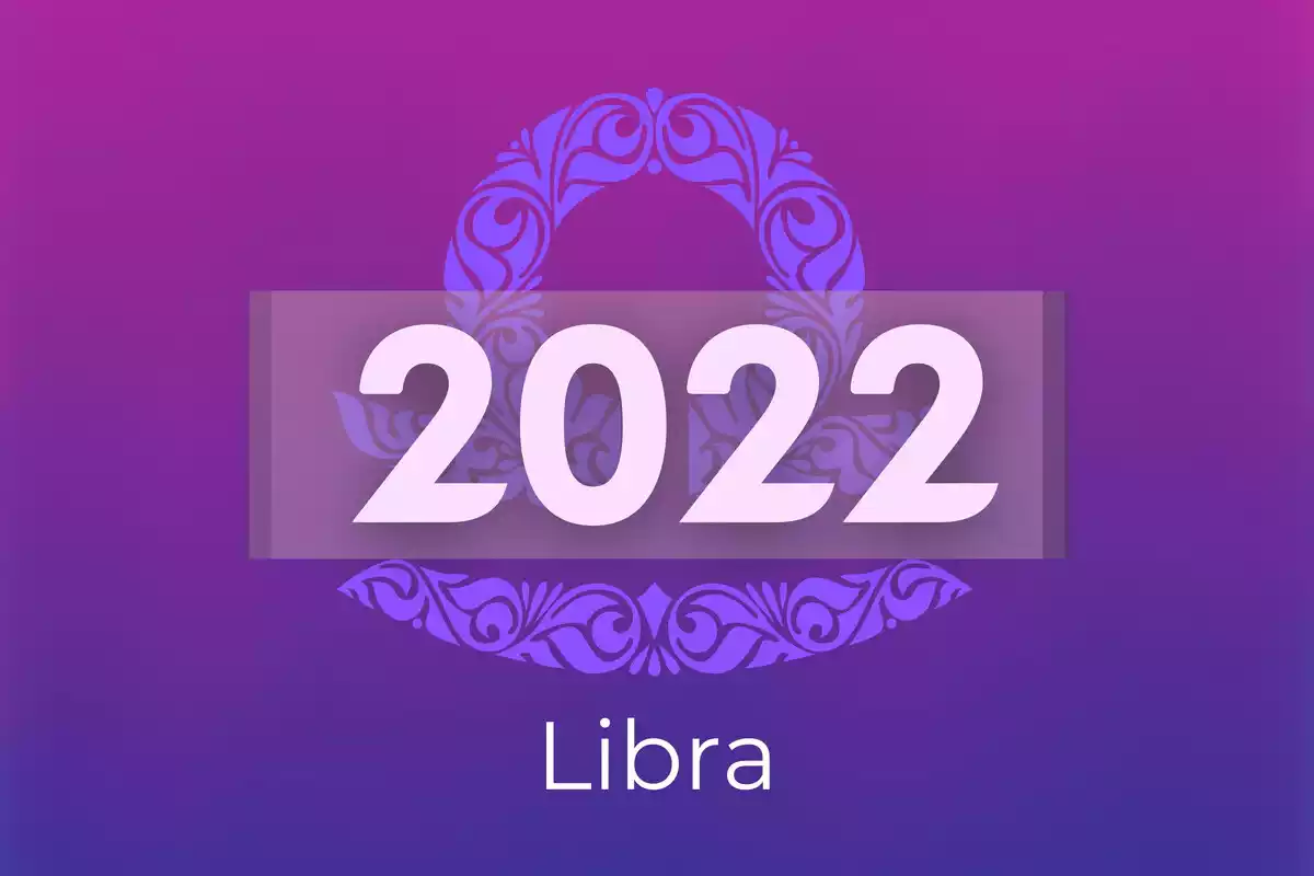 Image for annual Libra prediction
