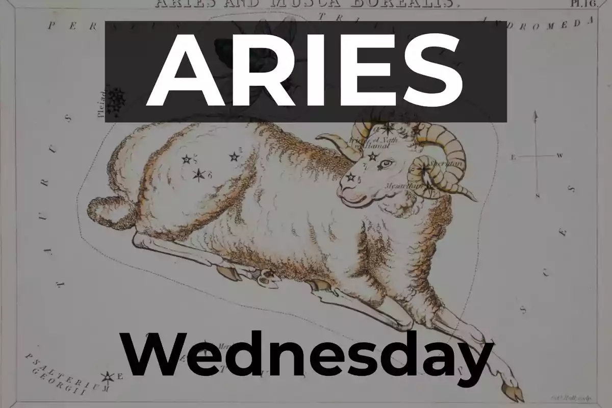 Old illustration of the constellation Aries with the words ARIES and Wednesday in large letters