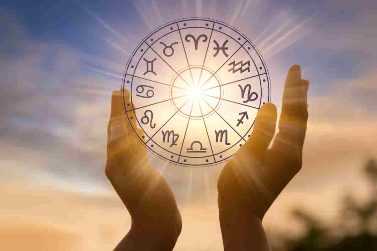 The 12 Zodiac signs in a circle between two hands
